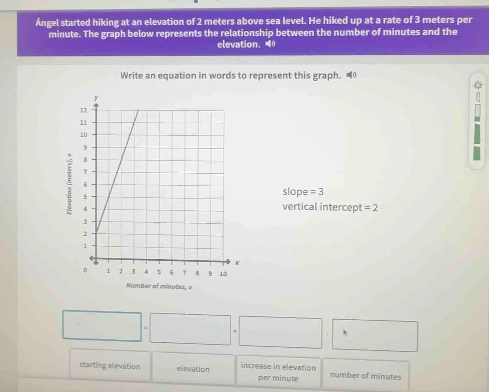 angel started hiking at an elevation of 2 meters above sea level. he hi…