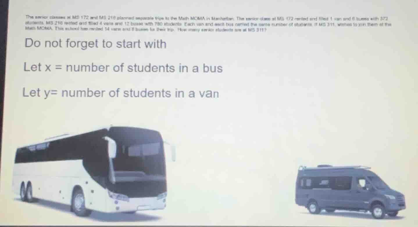 the senior classes at ms 172 and ms 210 planned separate trips to the m…