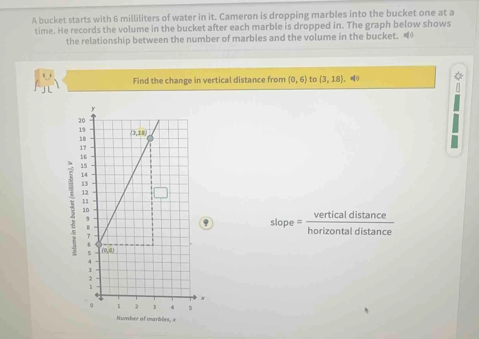 a bucket starts with 6 milliliters of water in it. cameron is dropping …