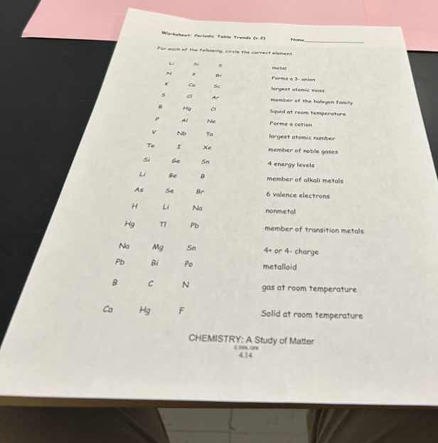 worksheet: periodic table trends (5) name for each of the following, ci…