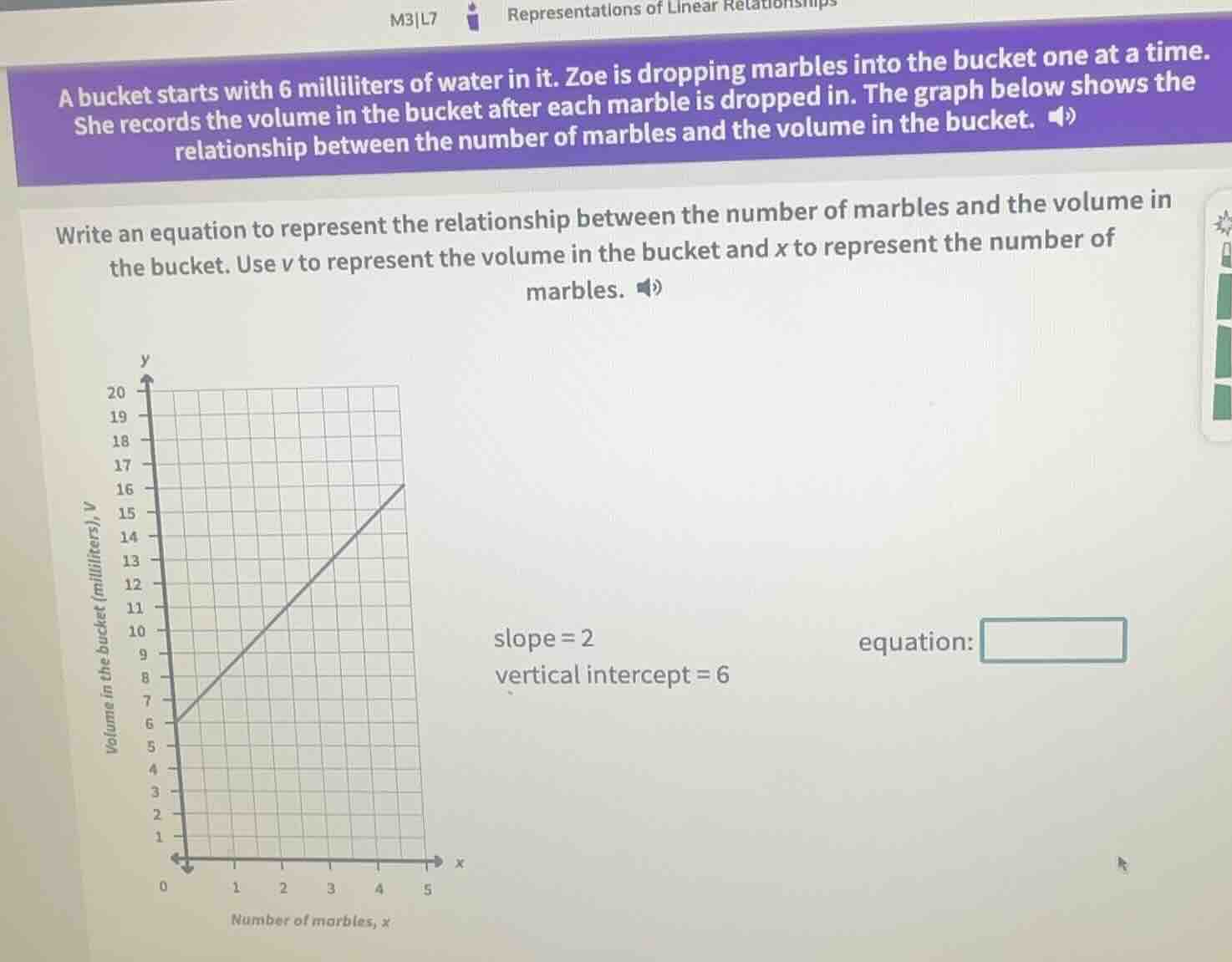 a bucket starts with 6 milliliters of water in it. zoe is dropping marb…