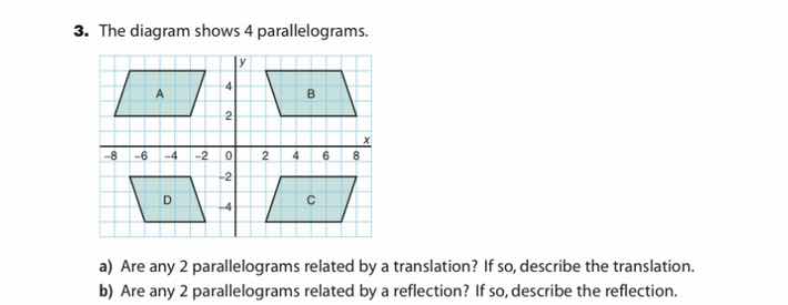 3. the diagram shows 4 parallelograms. a) are any 2 parallelograms rela…