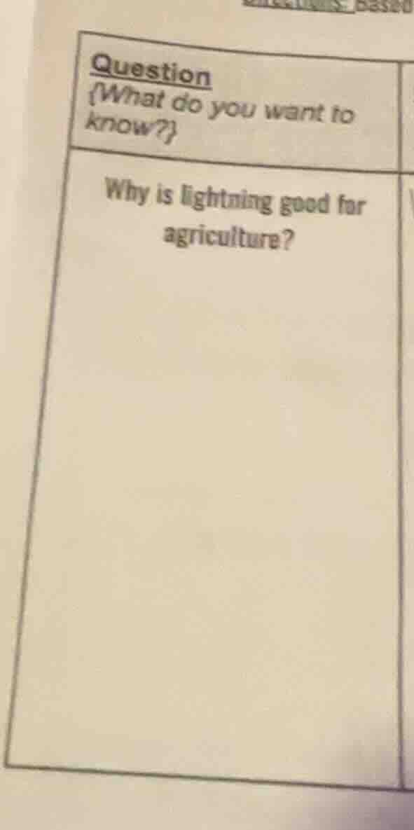 question {what do you want to know?} why is lightning good for agricult…