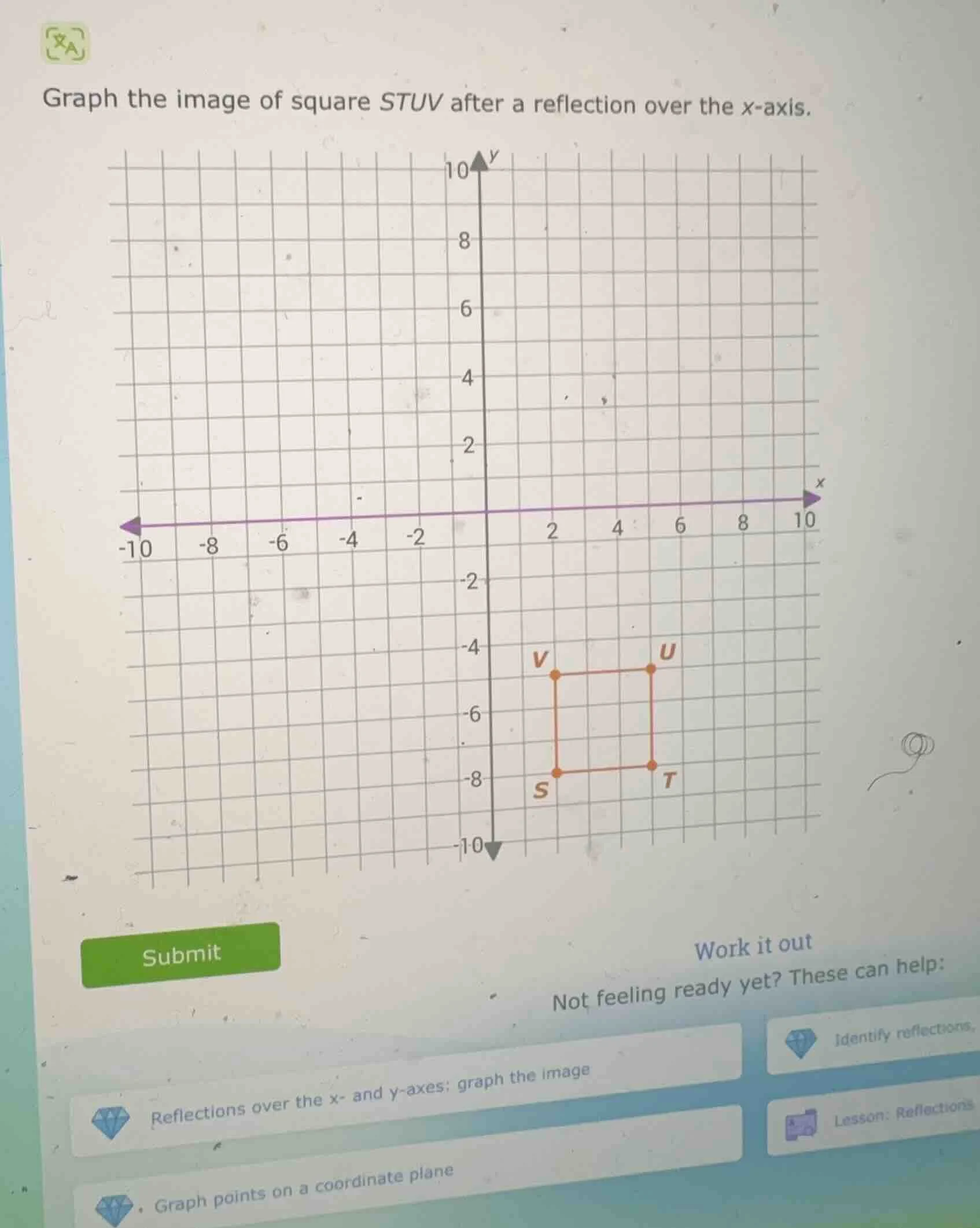 graph the image of square stuv after a reflection over the x - axis.