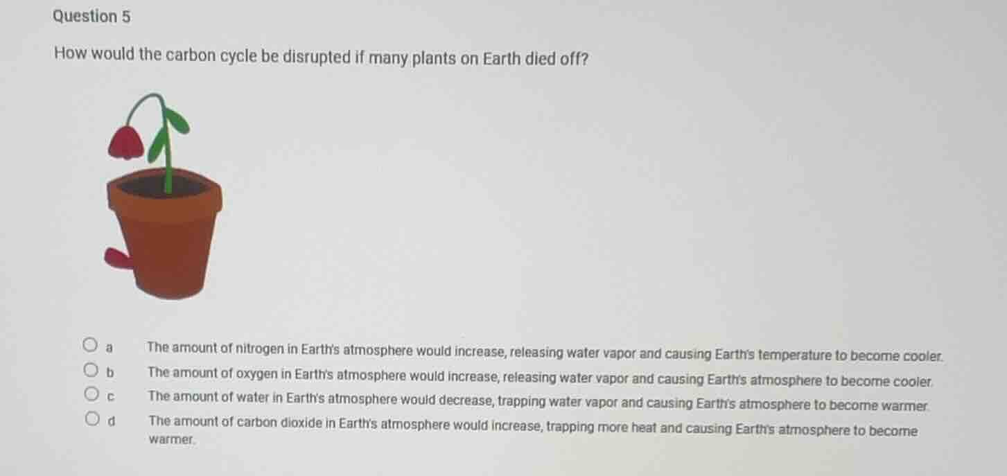 question 5 how would the carbon cycle be disrupted if many plants on ea…