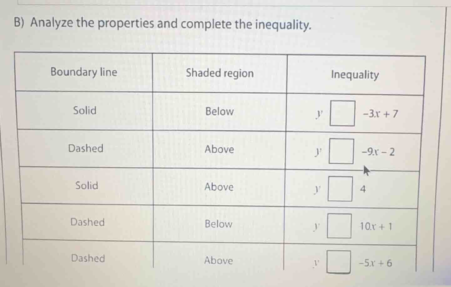 b) analyze the properties and complete the inequality. | boundary line …