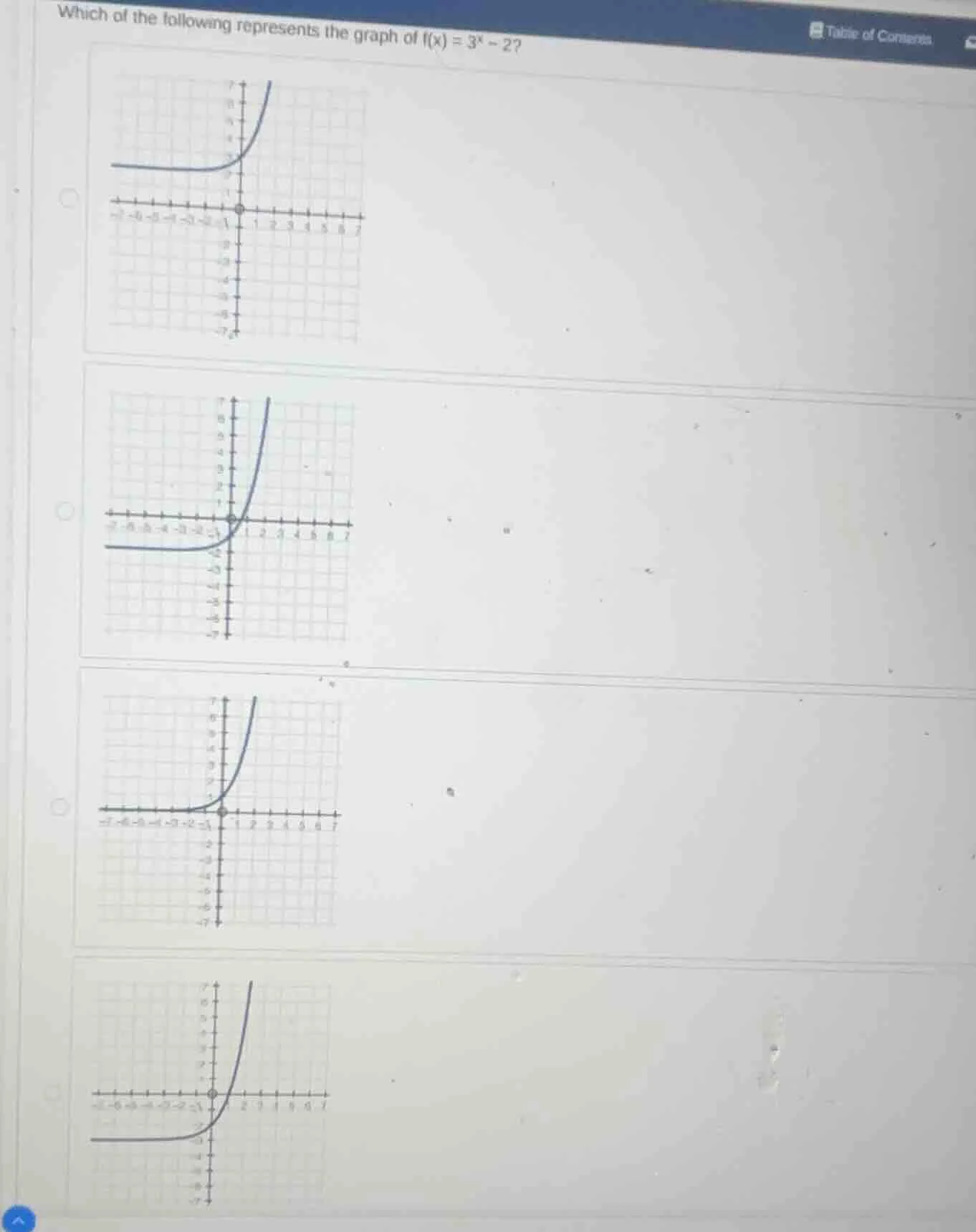 which of the following represents the graph of $f(x) = 3^x - 2$?