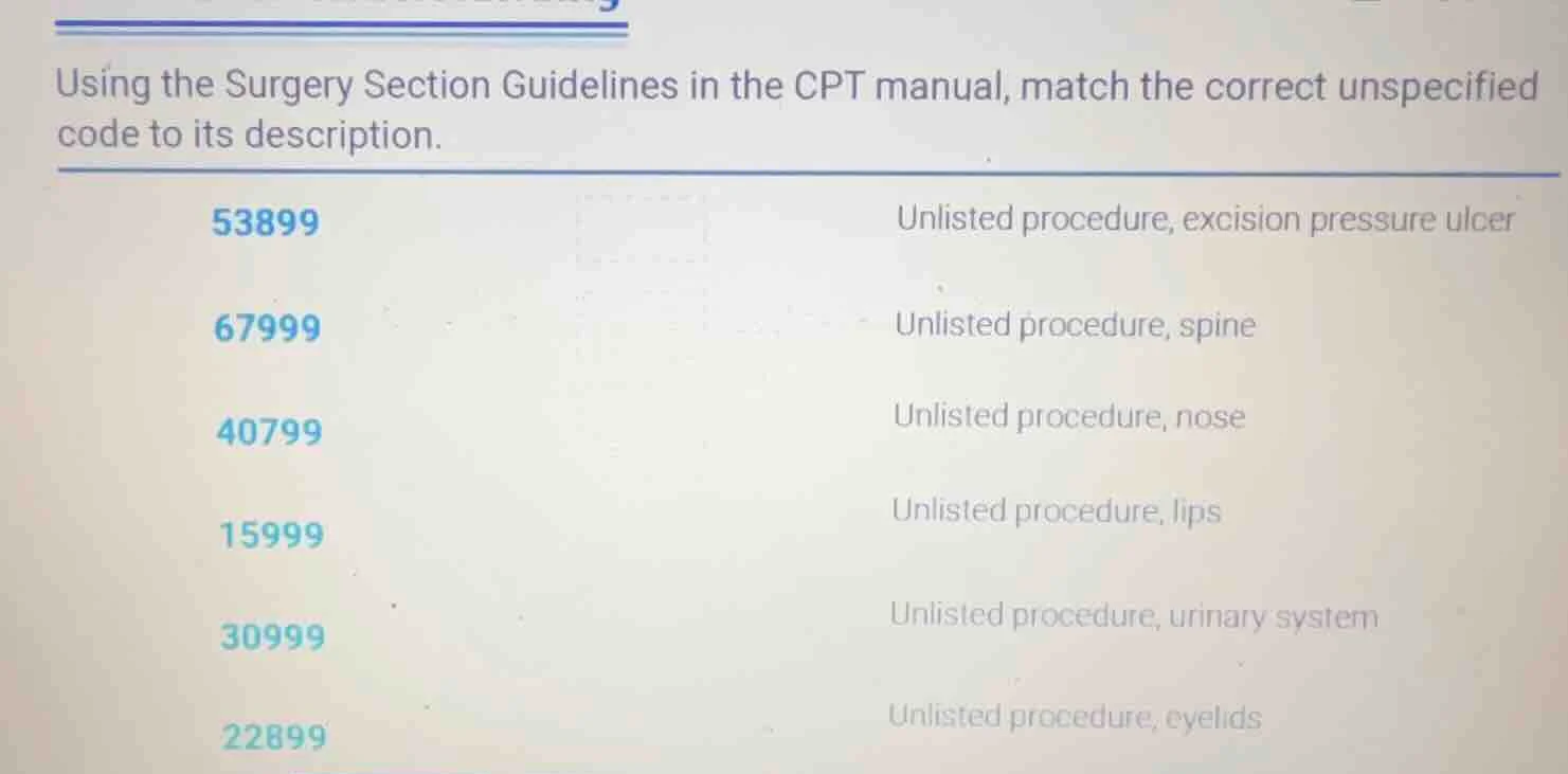 using the surgery section guidelines in the cpt manual, match the corre…
