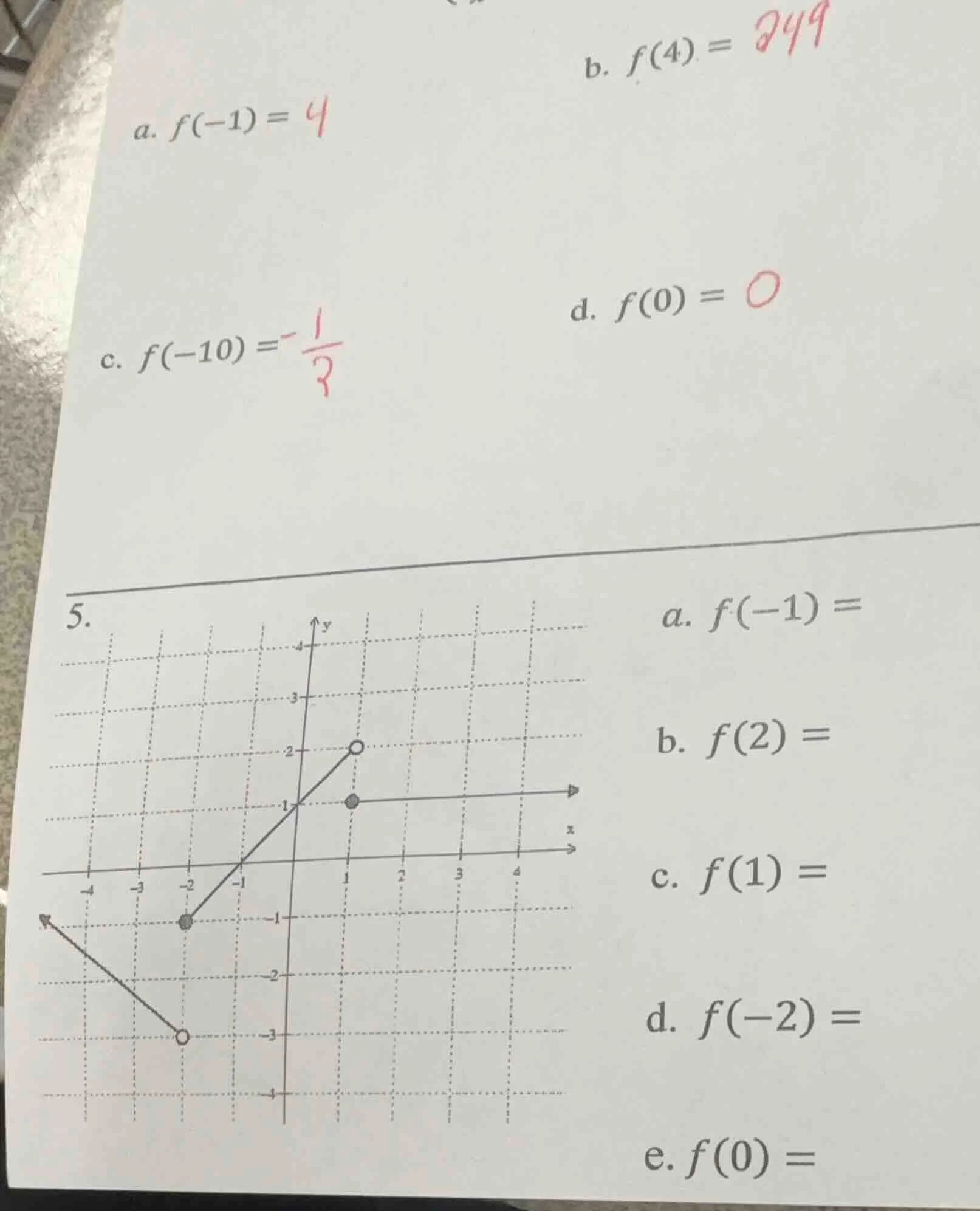 5. a. $f(-1) =$ b. $f(2) =$ c. $f(1) =$ d. $f(-2) =$ e. $f(0) =$