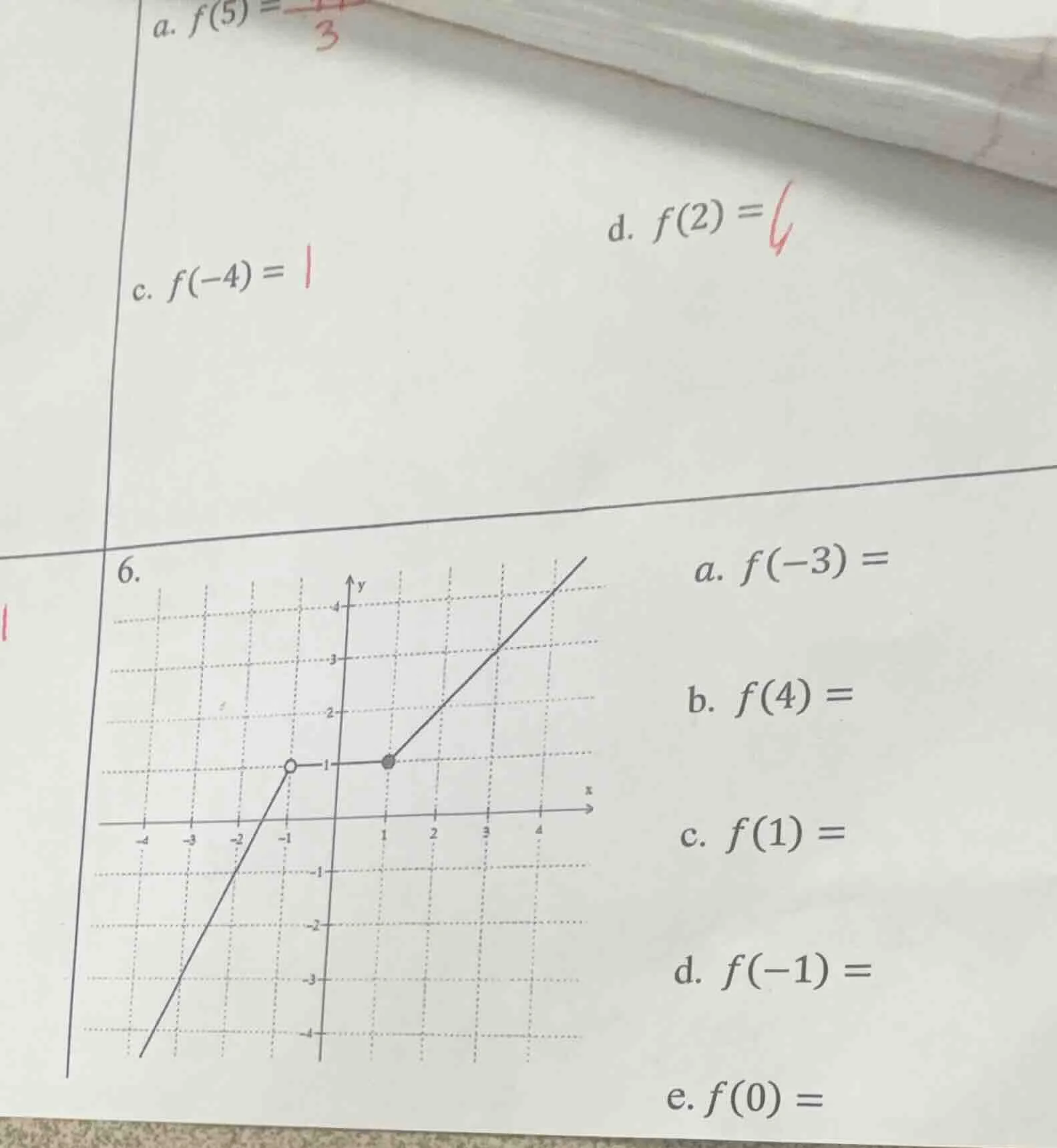 6. a. $f(-3) =$ b. $f(4) =$ c. $f(1) =$ d. $f(-1) =$ e. $f(0) =$