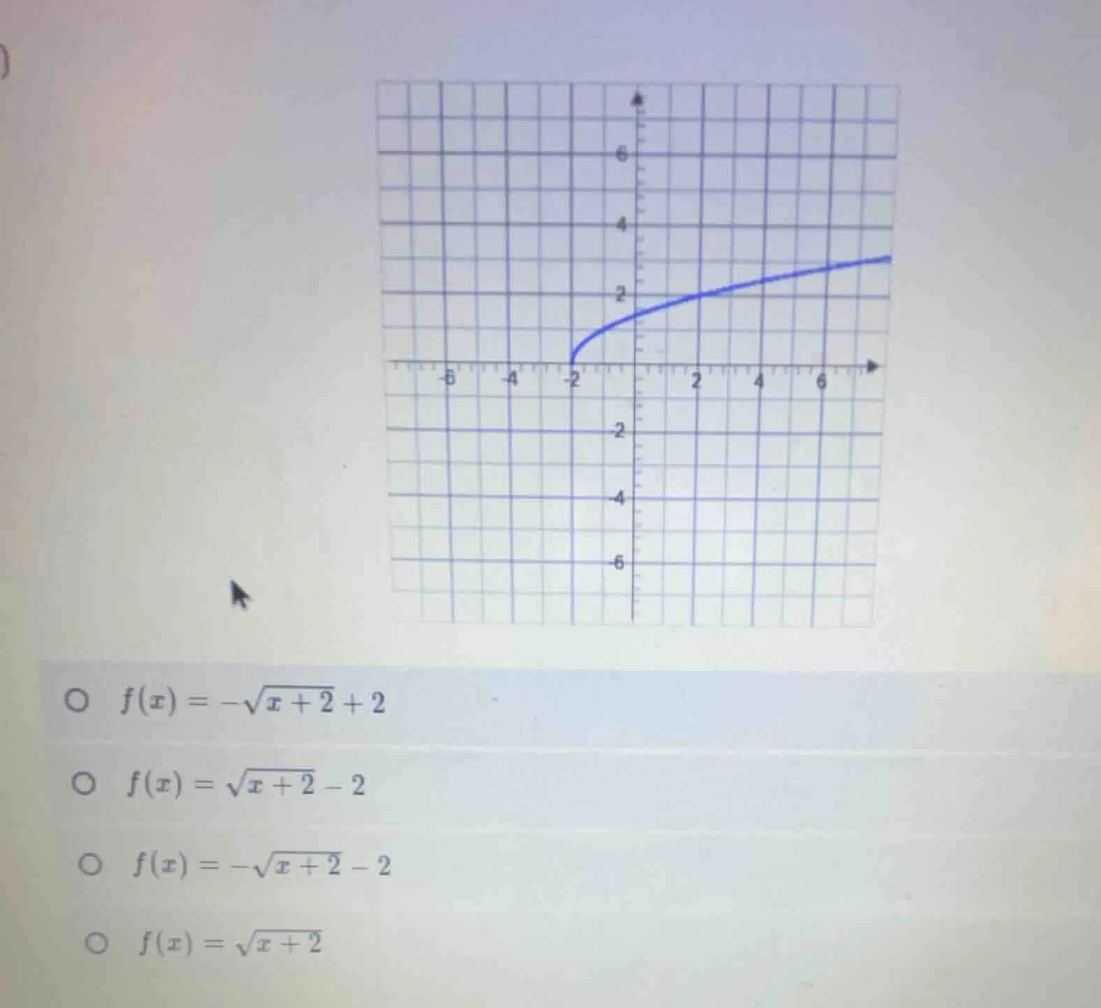o $f(x) = -sqrt{x + 2} + 2$ o $f(x) = sqrt{x + 2} - 2$ o $f(x) = -sqrt{…