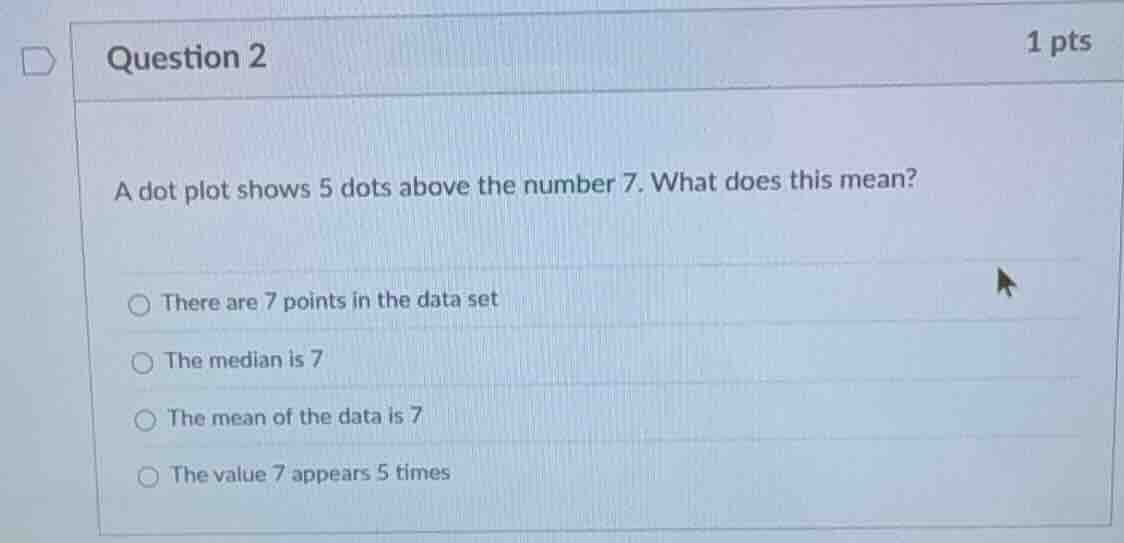 question 2 1 pts a dot plot shows 5 dots above the number 7. what does …