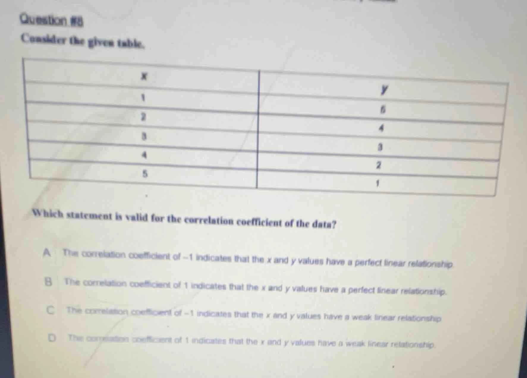 question 15 consider the given table. | x | y | |----|----| | 1 | 5 | |…