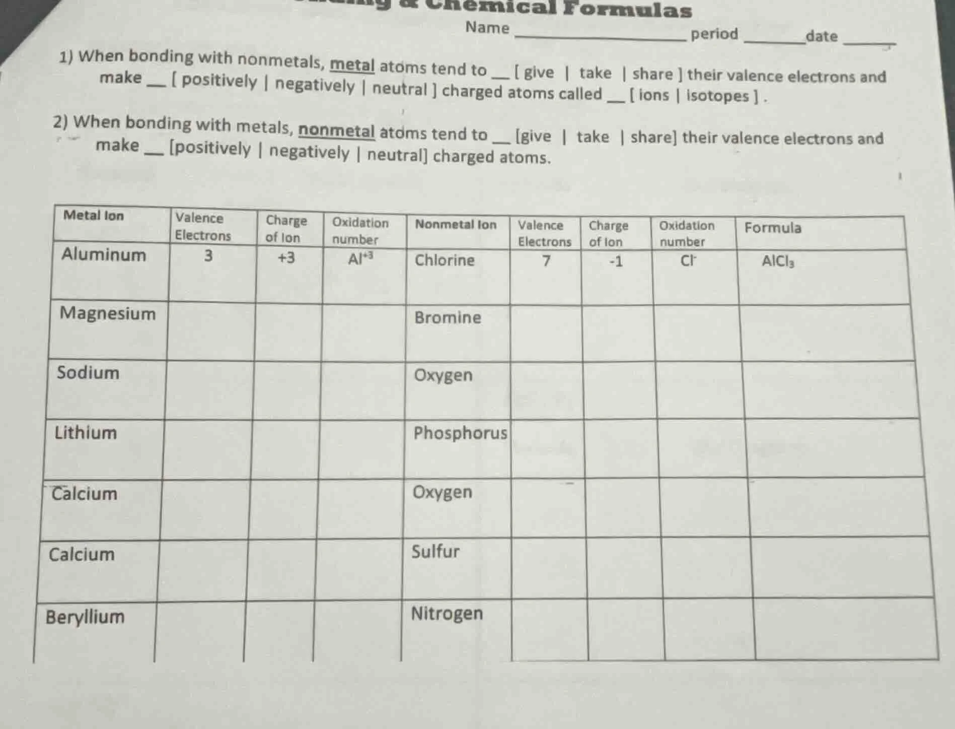 chemical formulas name _______________ period ______date ______ 1) when…