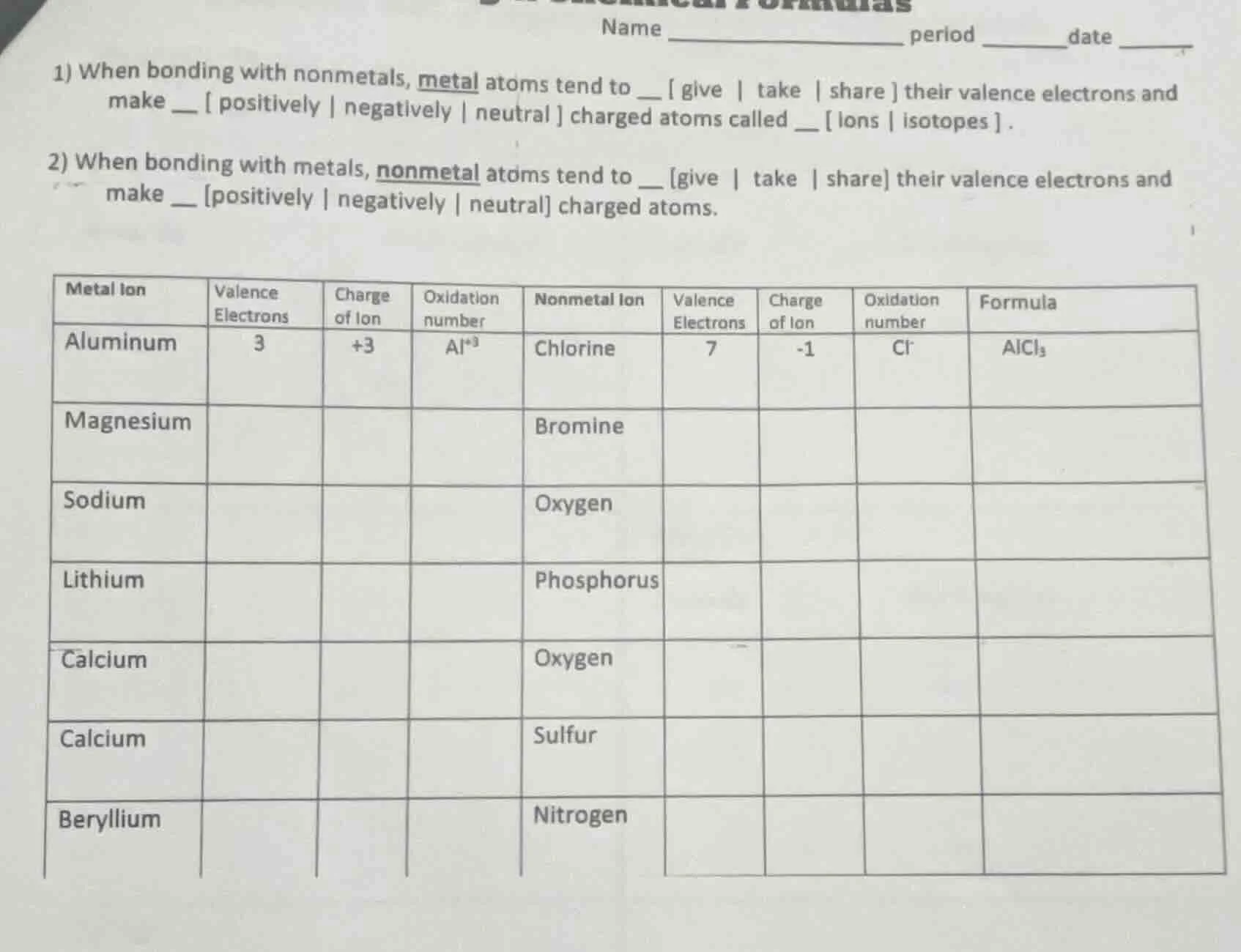 name _______________ period ______ date ______ 1) when bonding with non…