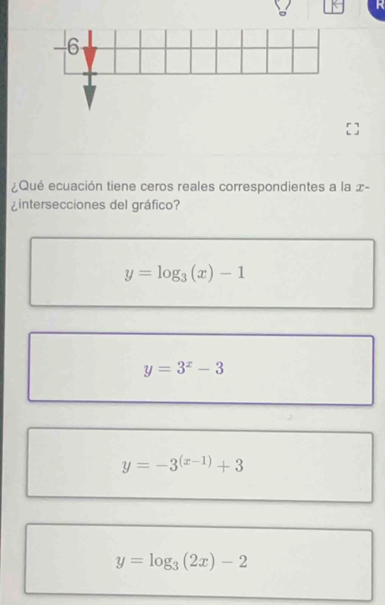 ¿qué ecuación tiene ceros reales correspondientes a la $x$-¿interseccio…