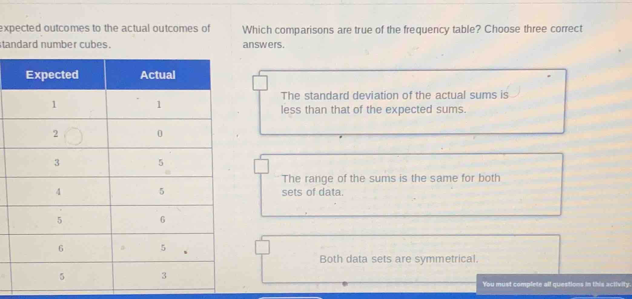 expected outcomes to the actual outcomes of standard number cubes. whic…