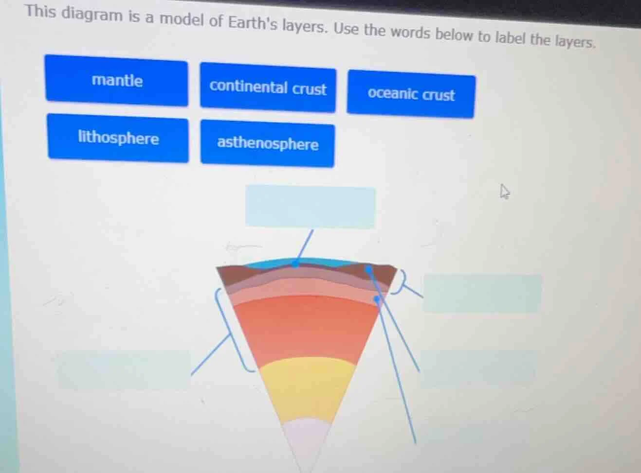 this diagram is a model of earths layers. use the words below to label …