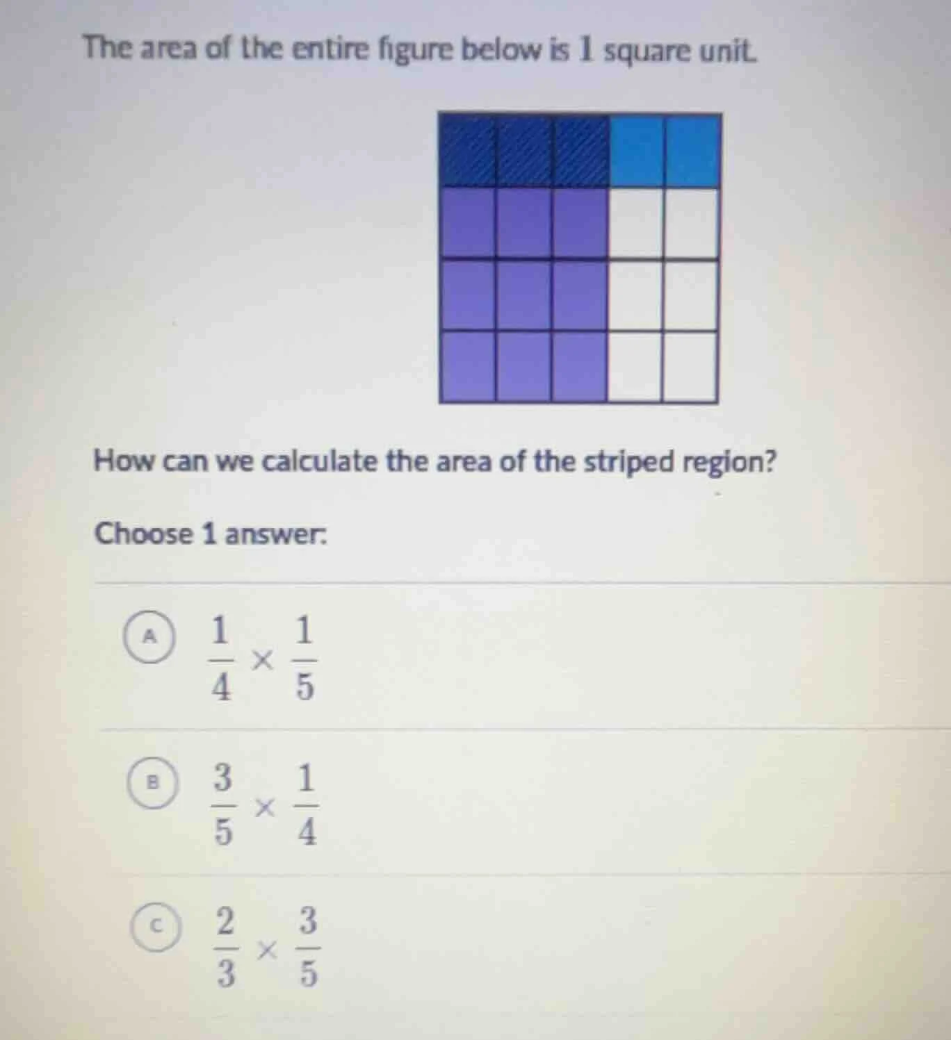 the area of the entire figure below is 1 square unit. how can we calcul…