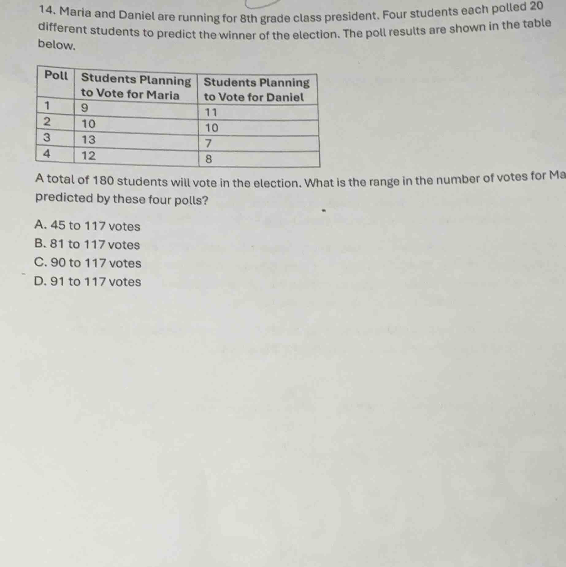 14. maria and daniel are running for 8th grade class president. four st…