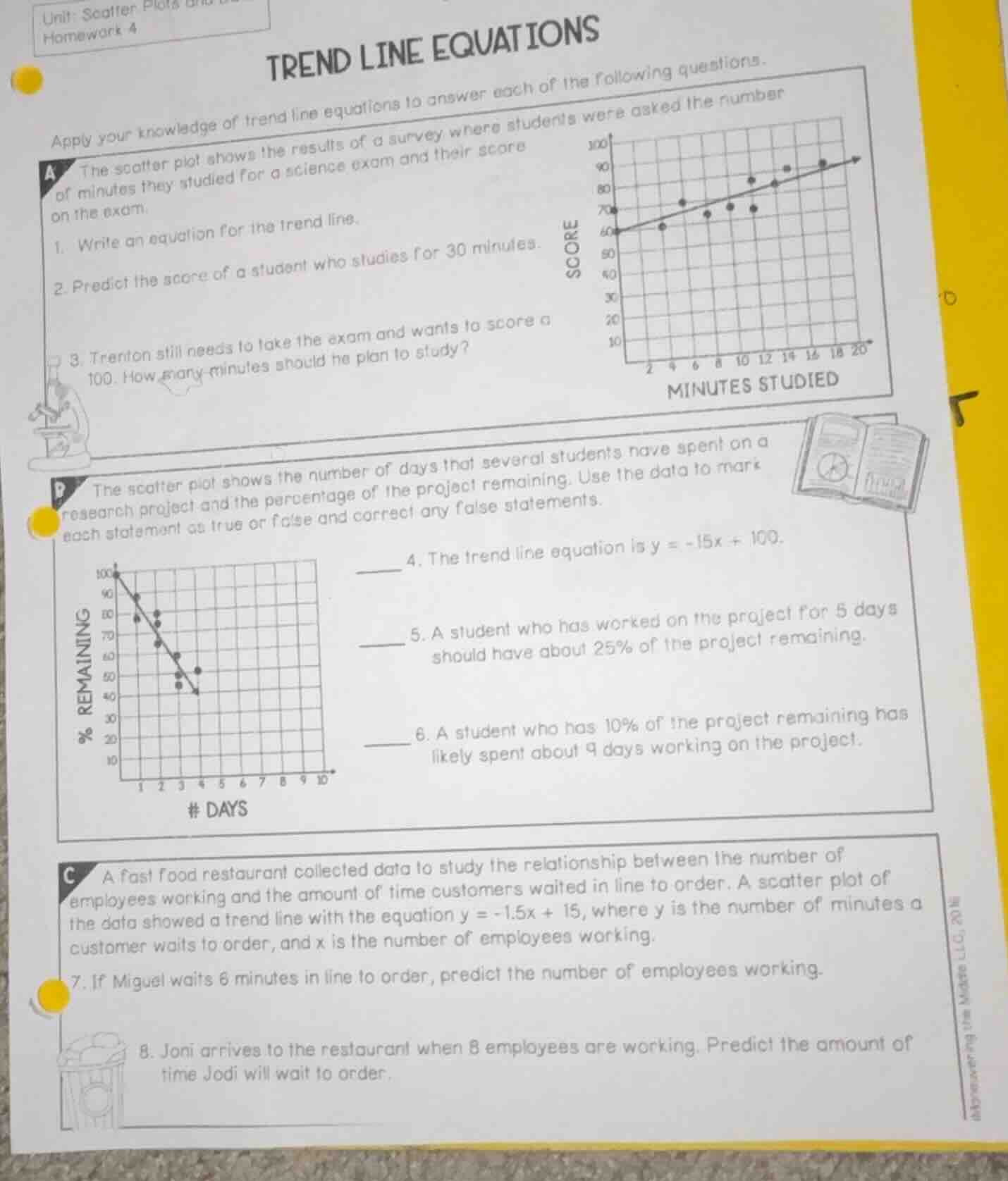 unit: scatter plots and homework 4 trend line equations apply your know…