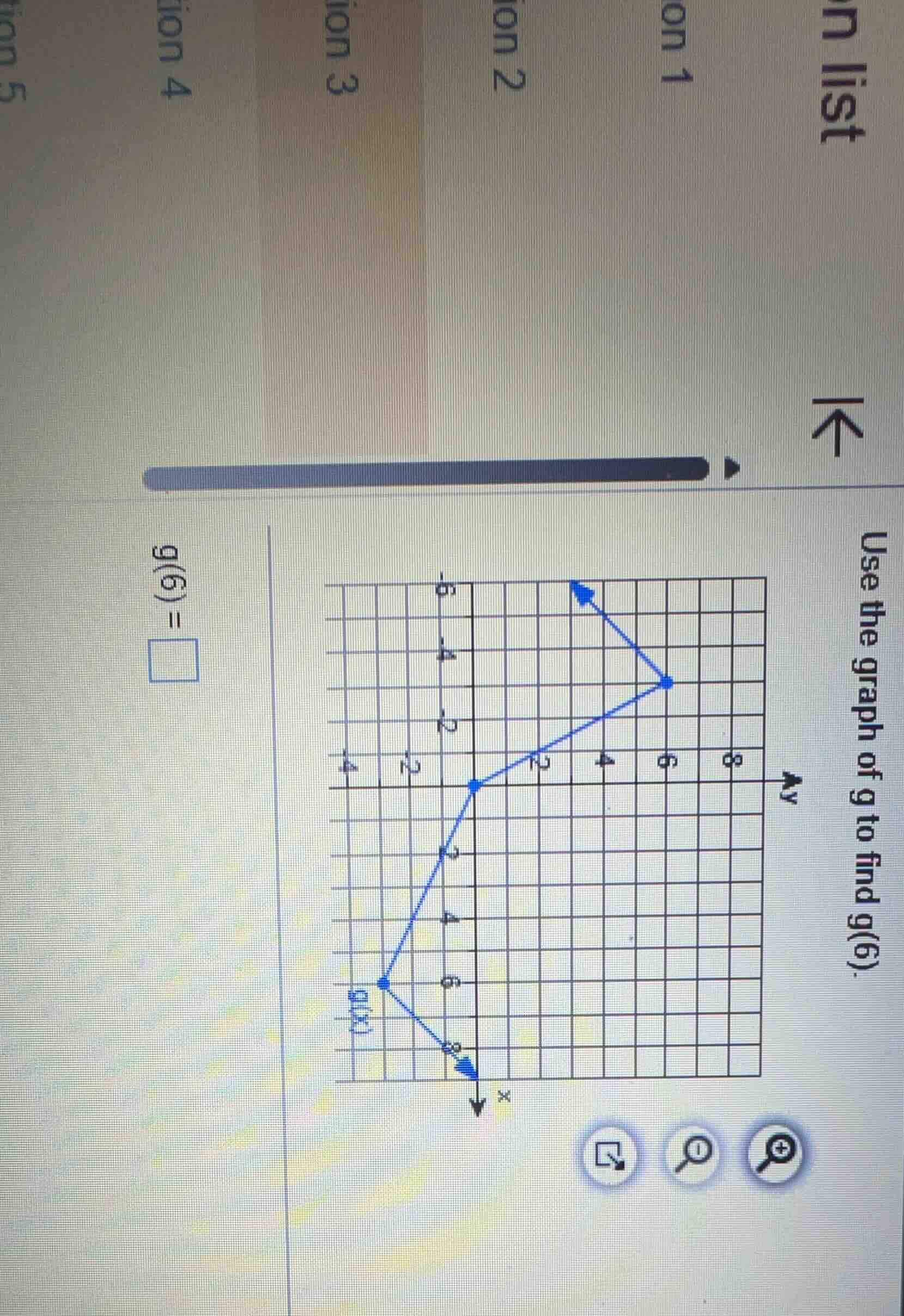 use the graph of g to find g(6). g(6) = \\square