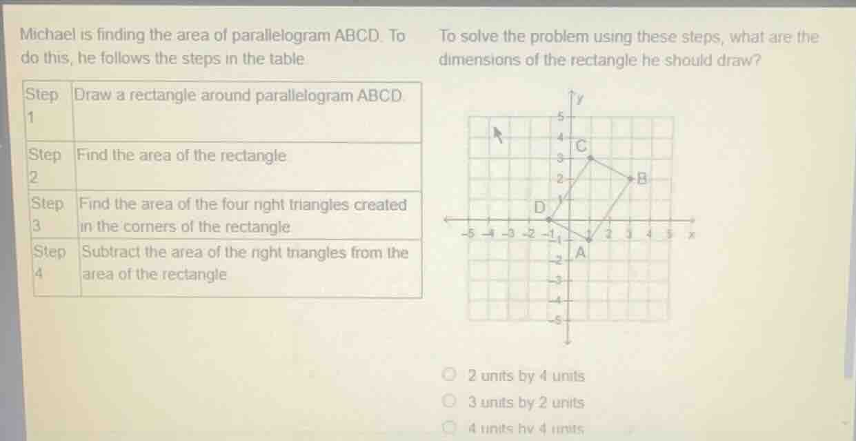 michael is finding the area of parallelogram abcd. to do this, he follo…