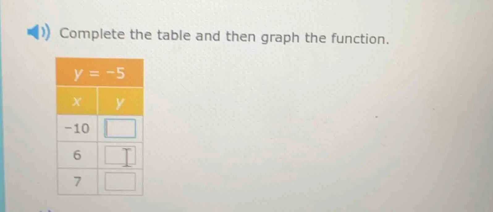 complete the table and then graph the function. $y = -5$ | x | y | | -1…