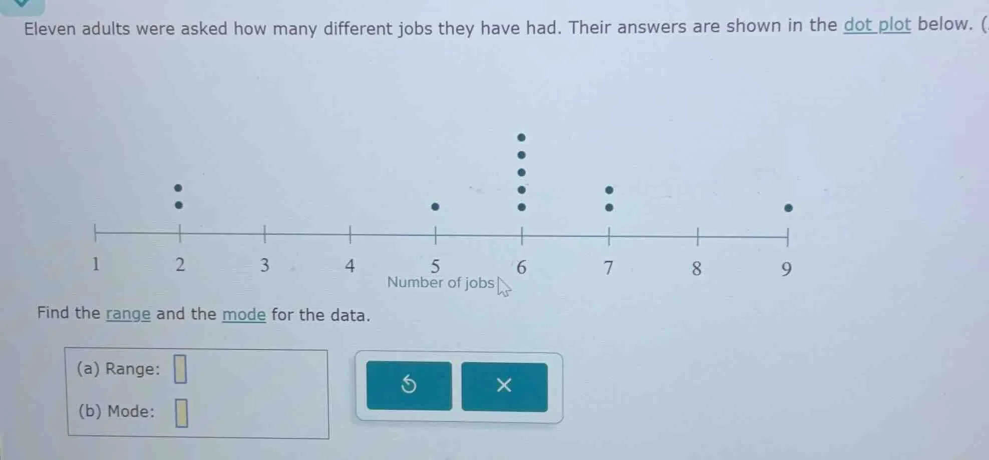 eleven adults were asked how many different jobs they have had. their a…