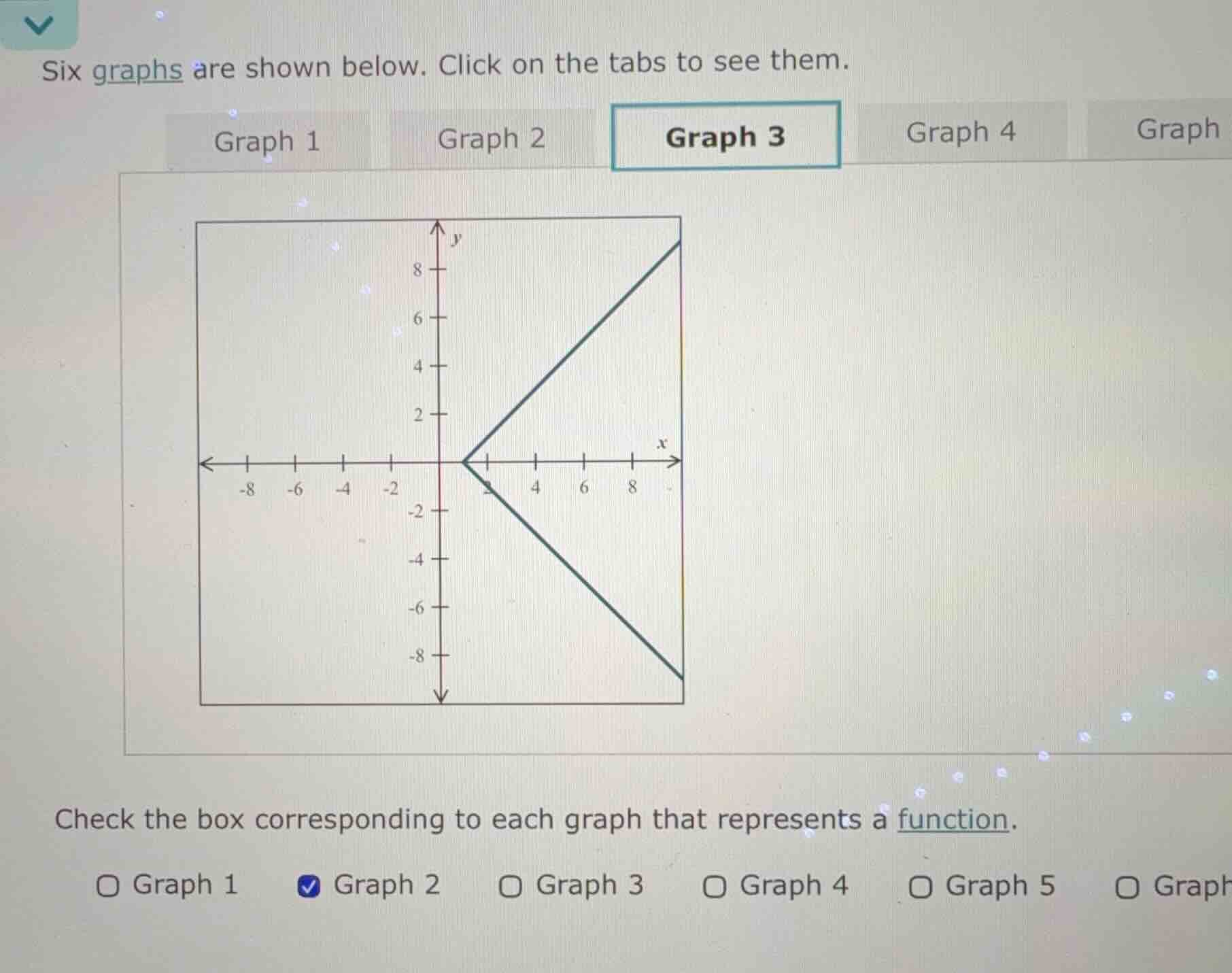 six graphs are shown below. click on the tabs to see them. graph 1 grap…