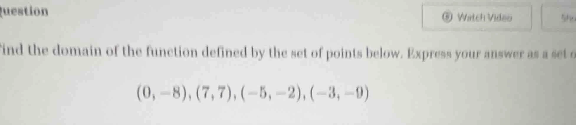 question find the domain of the function defined by the set of points b…