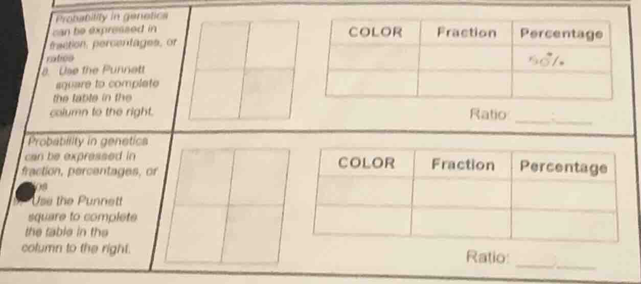 probability in genetics can be expressed in fraction, percentages, or r…