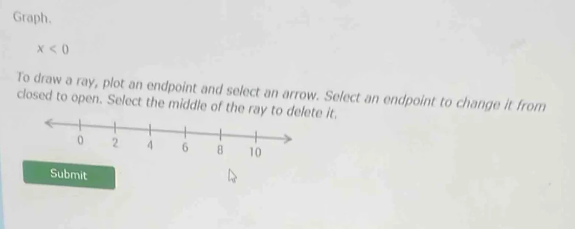 graph. x < 0 to draw a ray, plot an endpoint and select an arrow. selec…