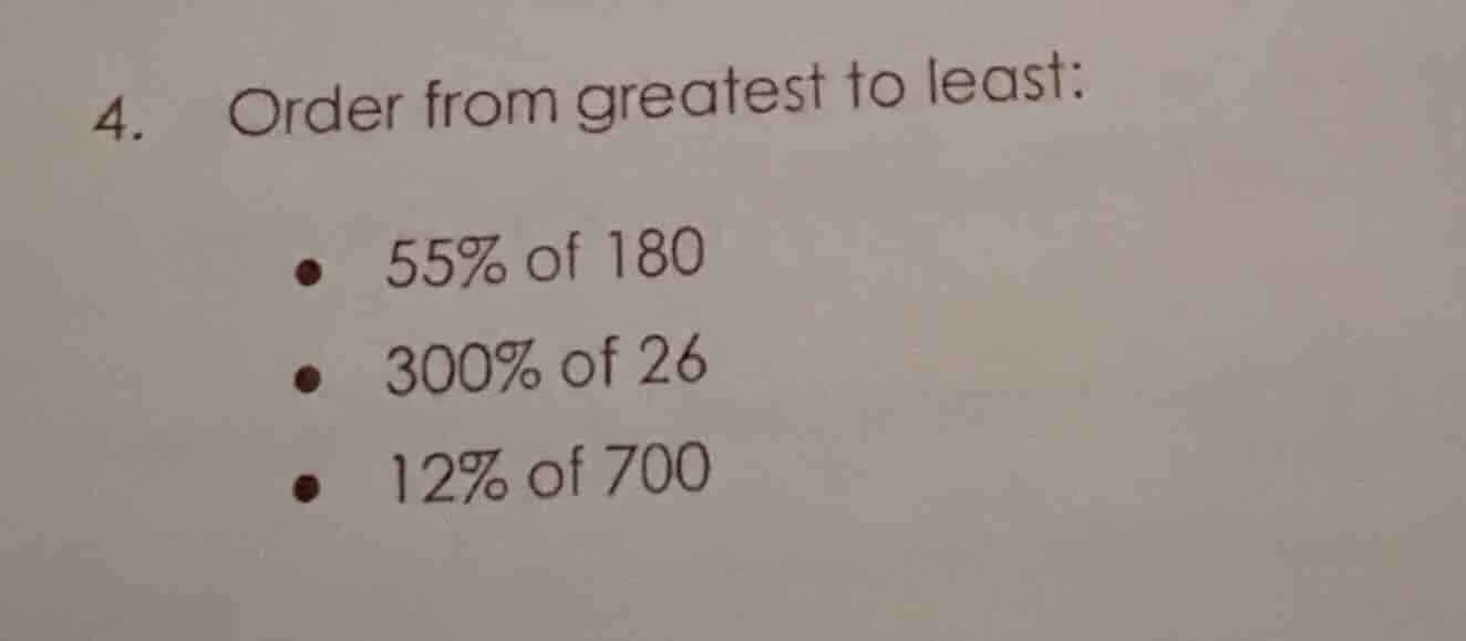 4. order from greatest to least: - 55% of 180 - 300% of 26 - 12% of 700