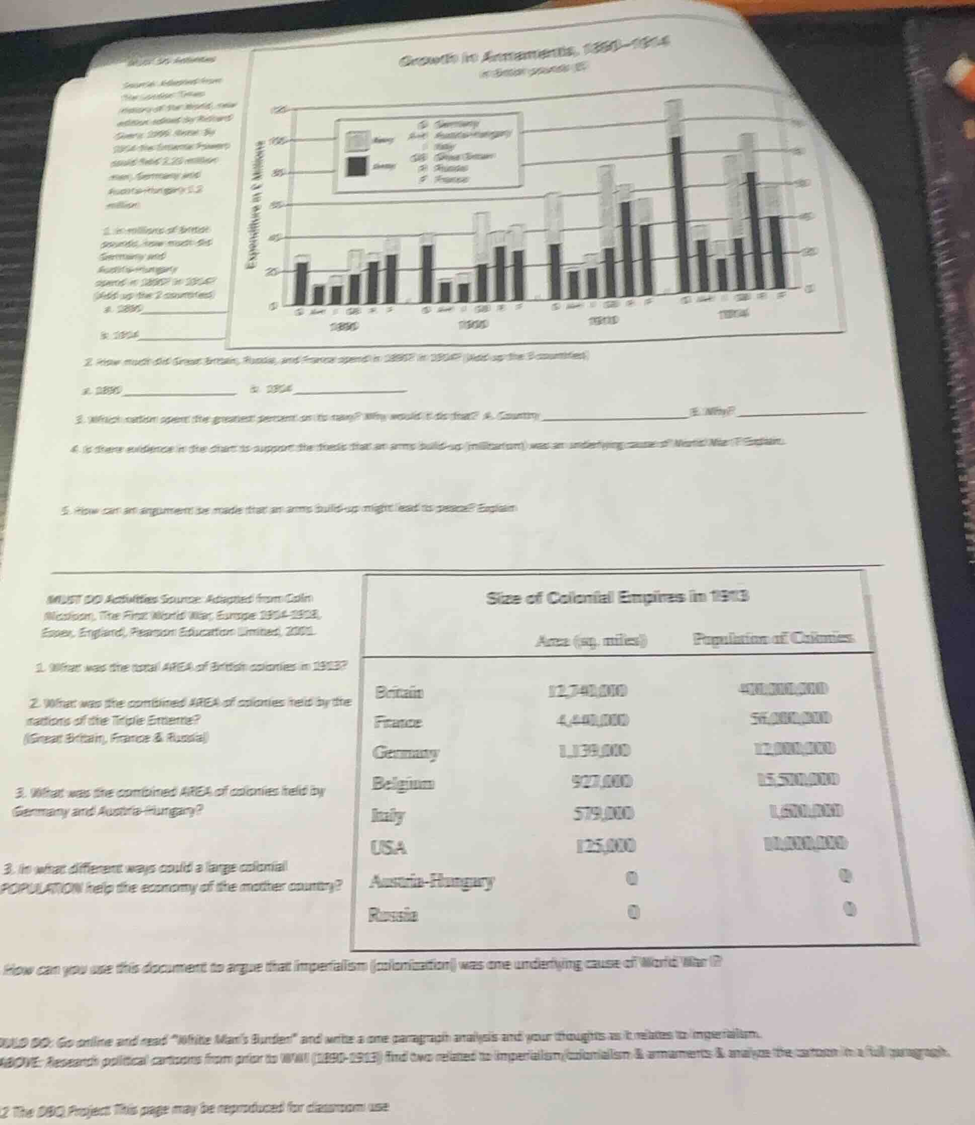 must do activities source: adapted from the cartoon - times memory of t…