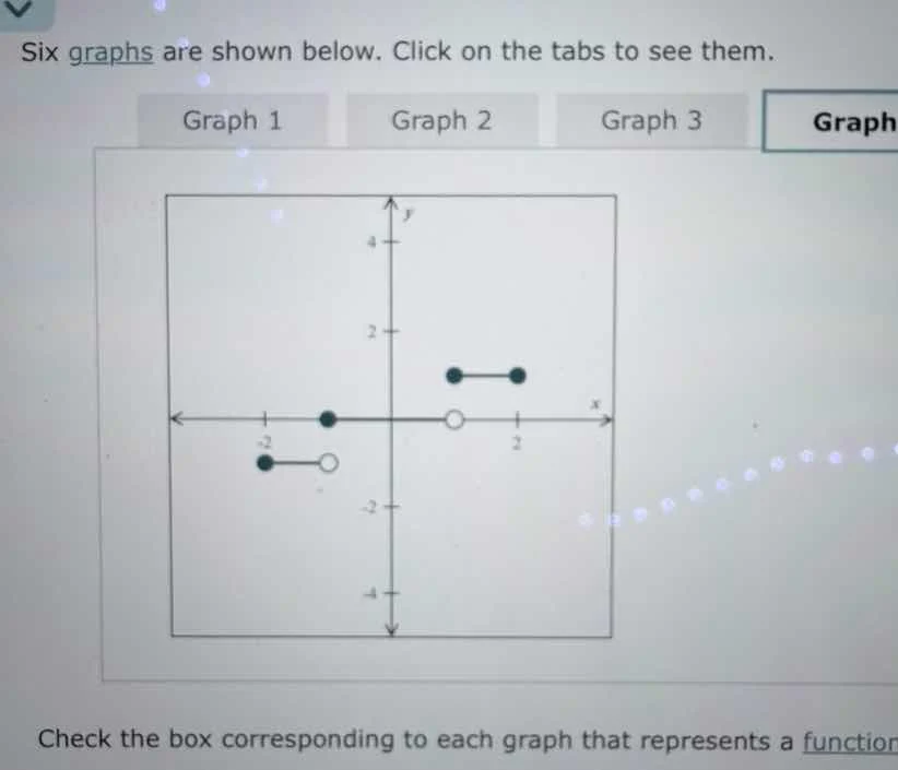 six graphs are shown below. click on the tabs to see them. graph 1 grap…