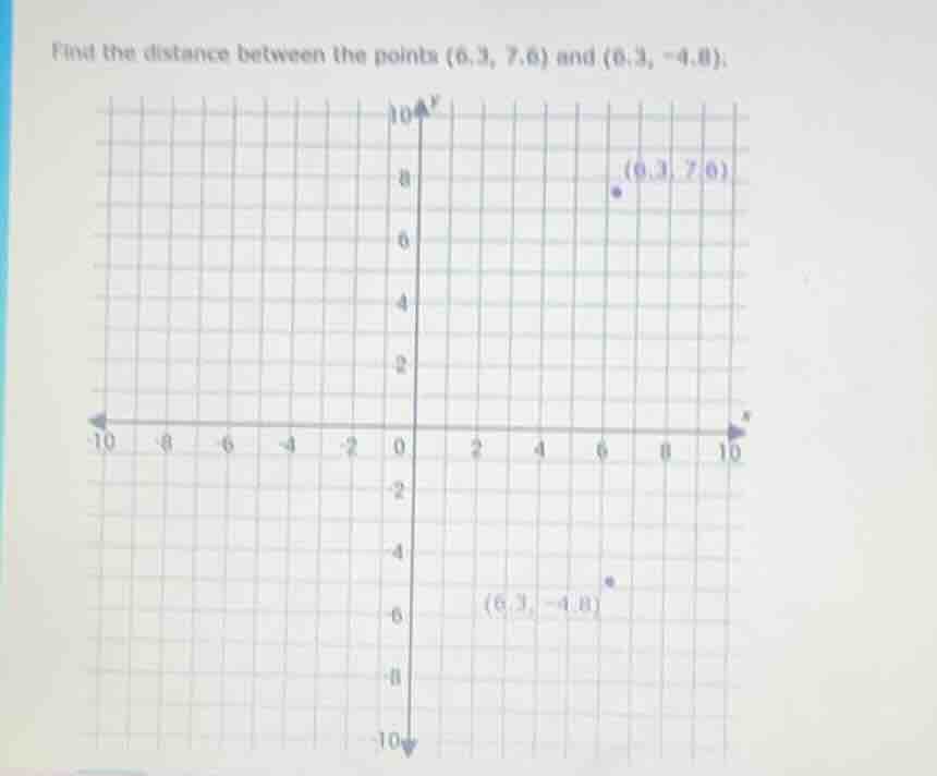 find the distance between the points (6.3, 7.6) and (6.3, -4.8).