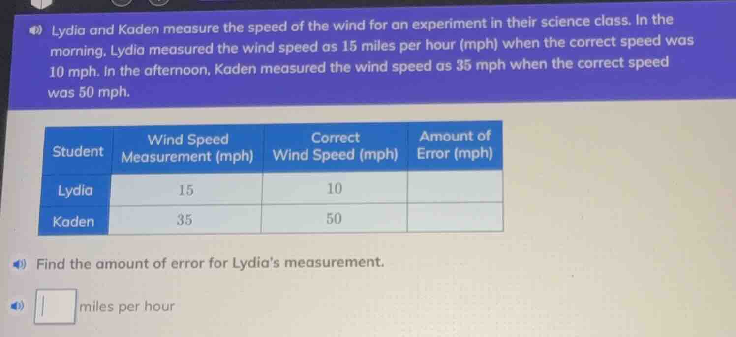 lydia and kaden measure the speed of the wind for an experiment in thei…