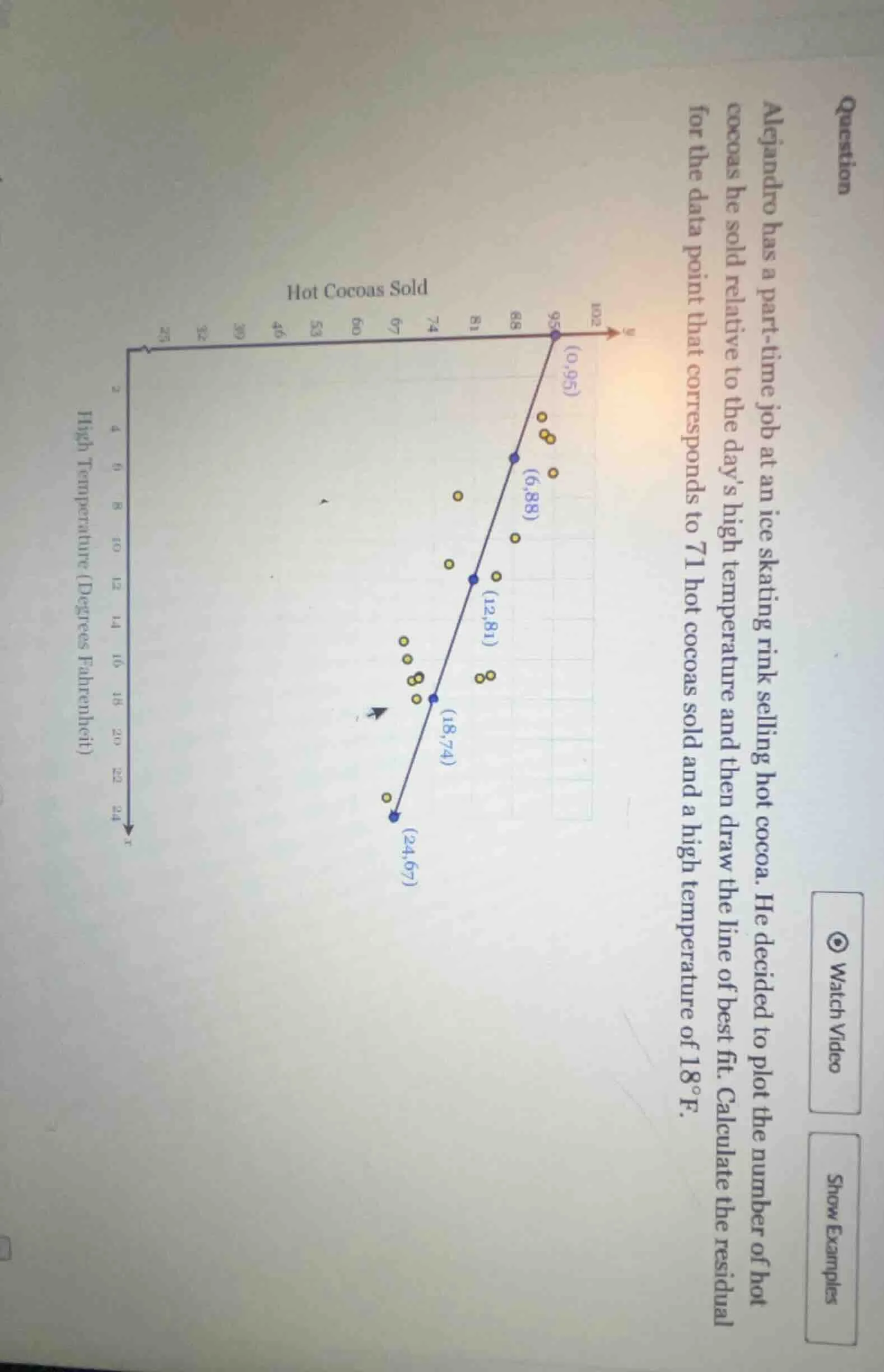 question alejandro has a part - time job at an ice skating rink selling…