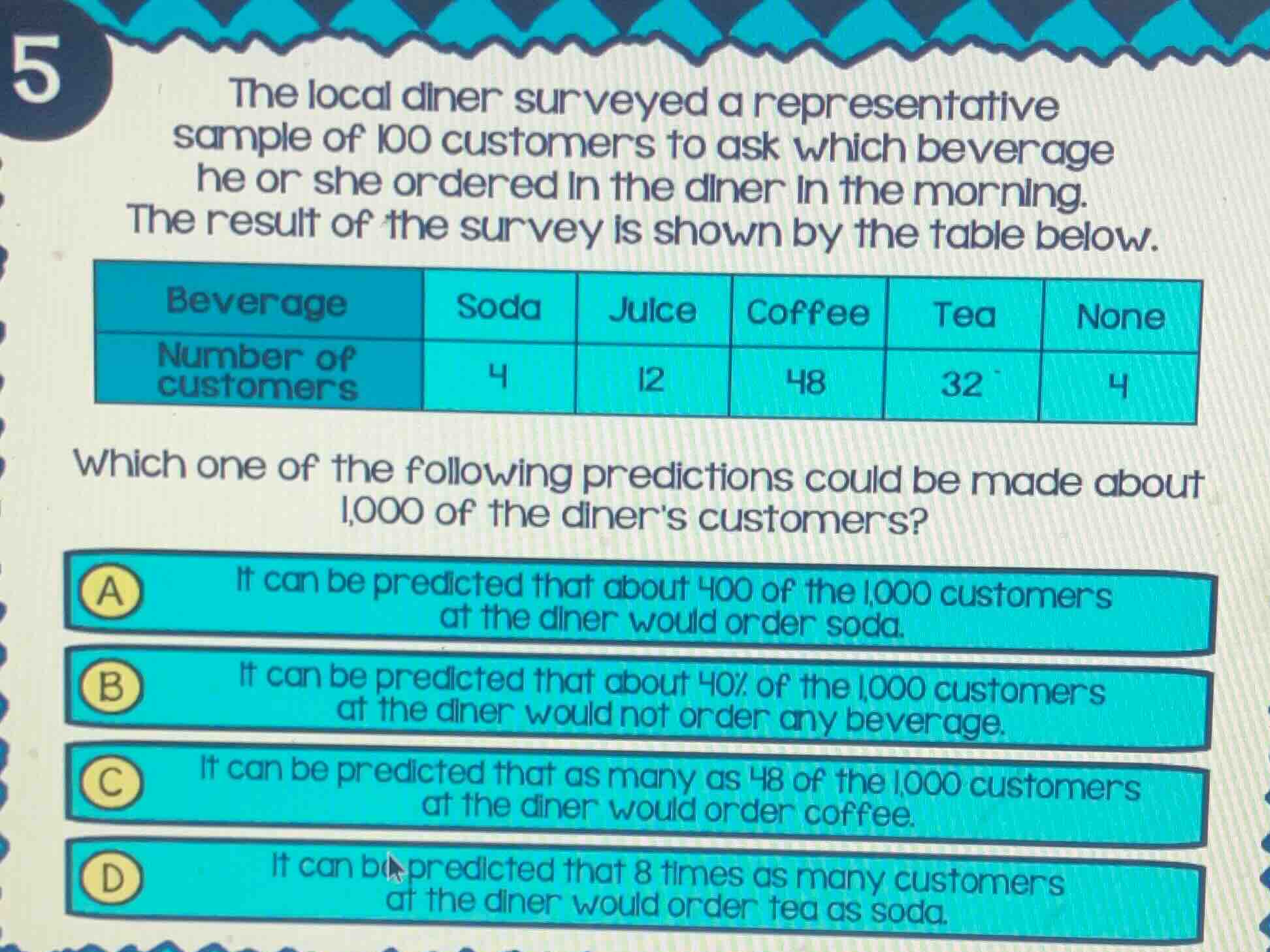 the local diner surveyed a representative sample of 100 customers to as…
