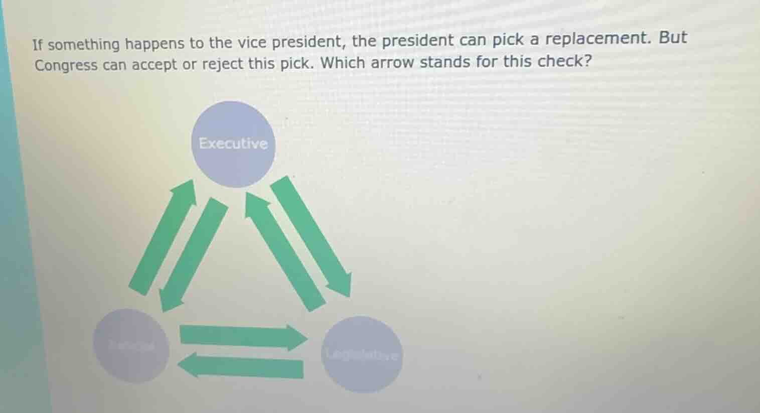 if something happens to the vice president, the president can pick a re…