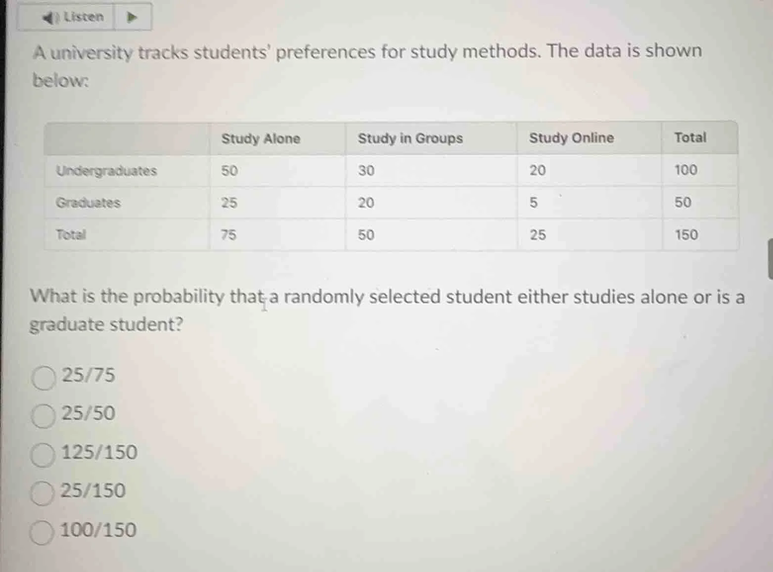 a university tracks students preferences for study methods. the data is…