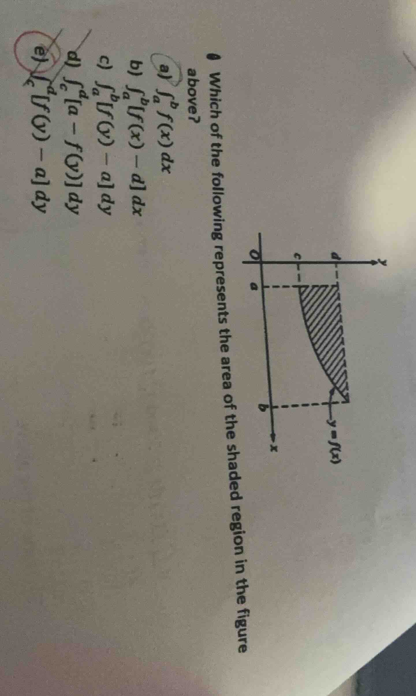 6 which of the following represents the area of the shaded region in th…