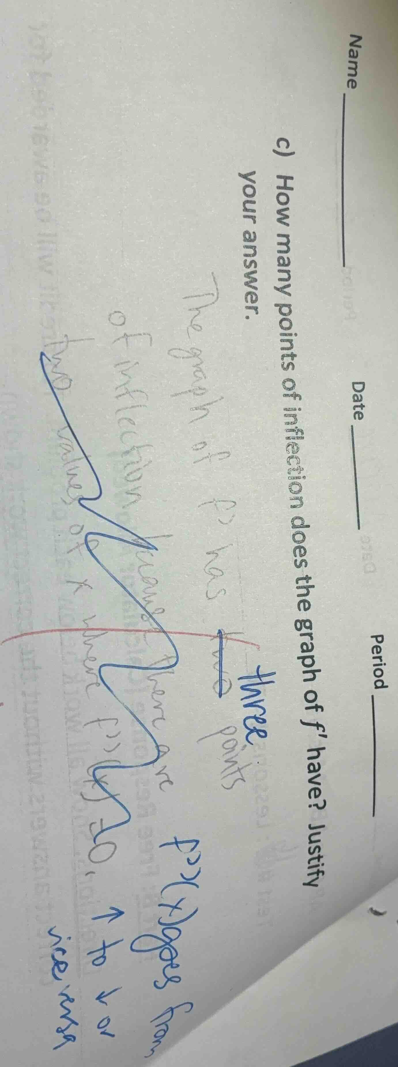 c) how many points of inflection does the graph of f have? justify your…