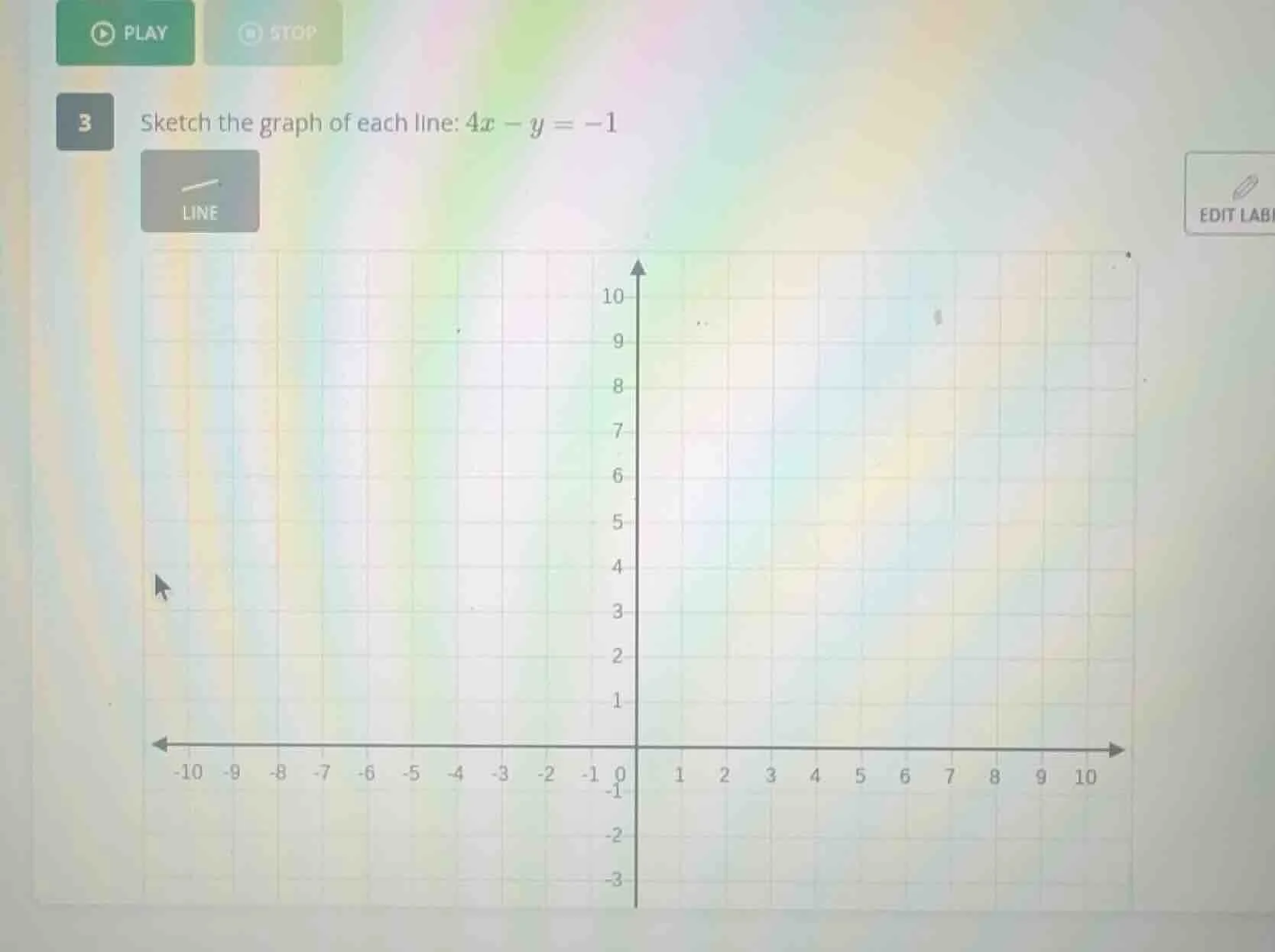sketch the graph of each line: $4x - y = -1$