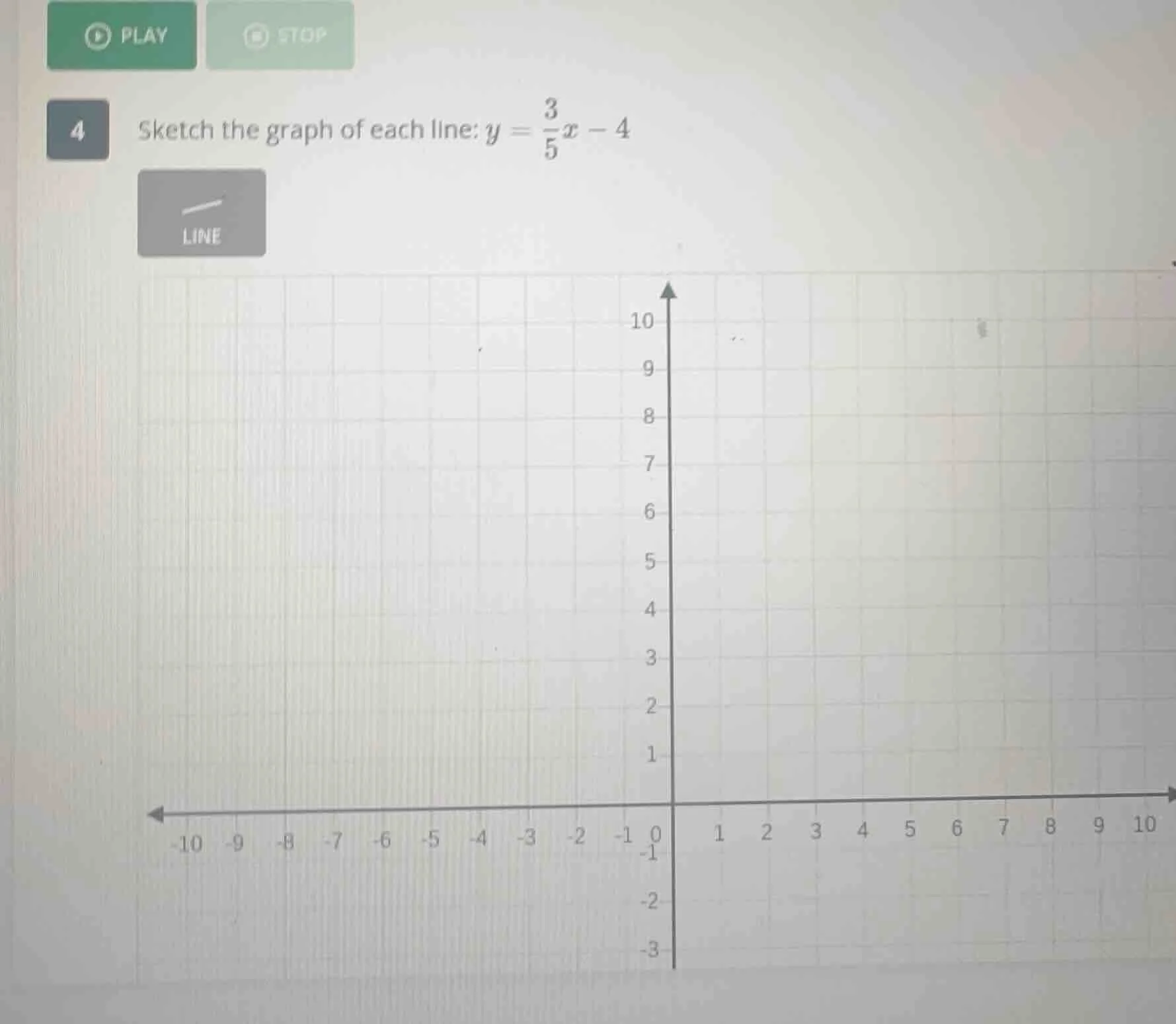 4 sketch the graph of each line: $y = \\frac{3}{5}x - 4$