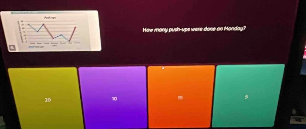 how many push - ups were done on monday? 20 10 15 5