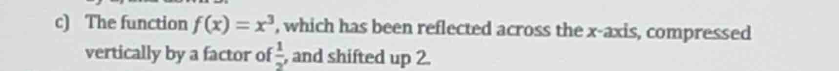 c) the function $f(x) = x^3$, which has been reflected across the $x$-a…