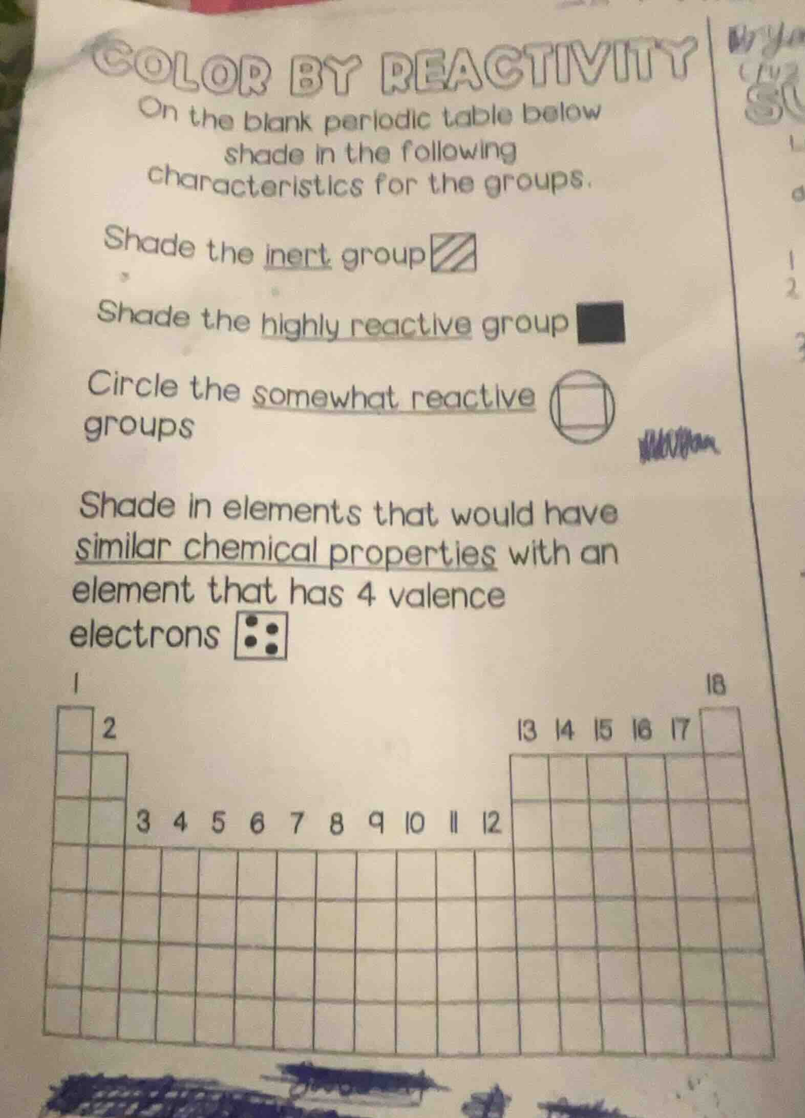 color by reactivity on the blank periodic table below shade in the foll…