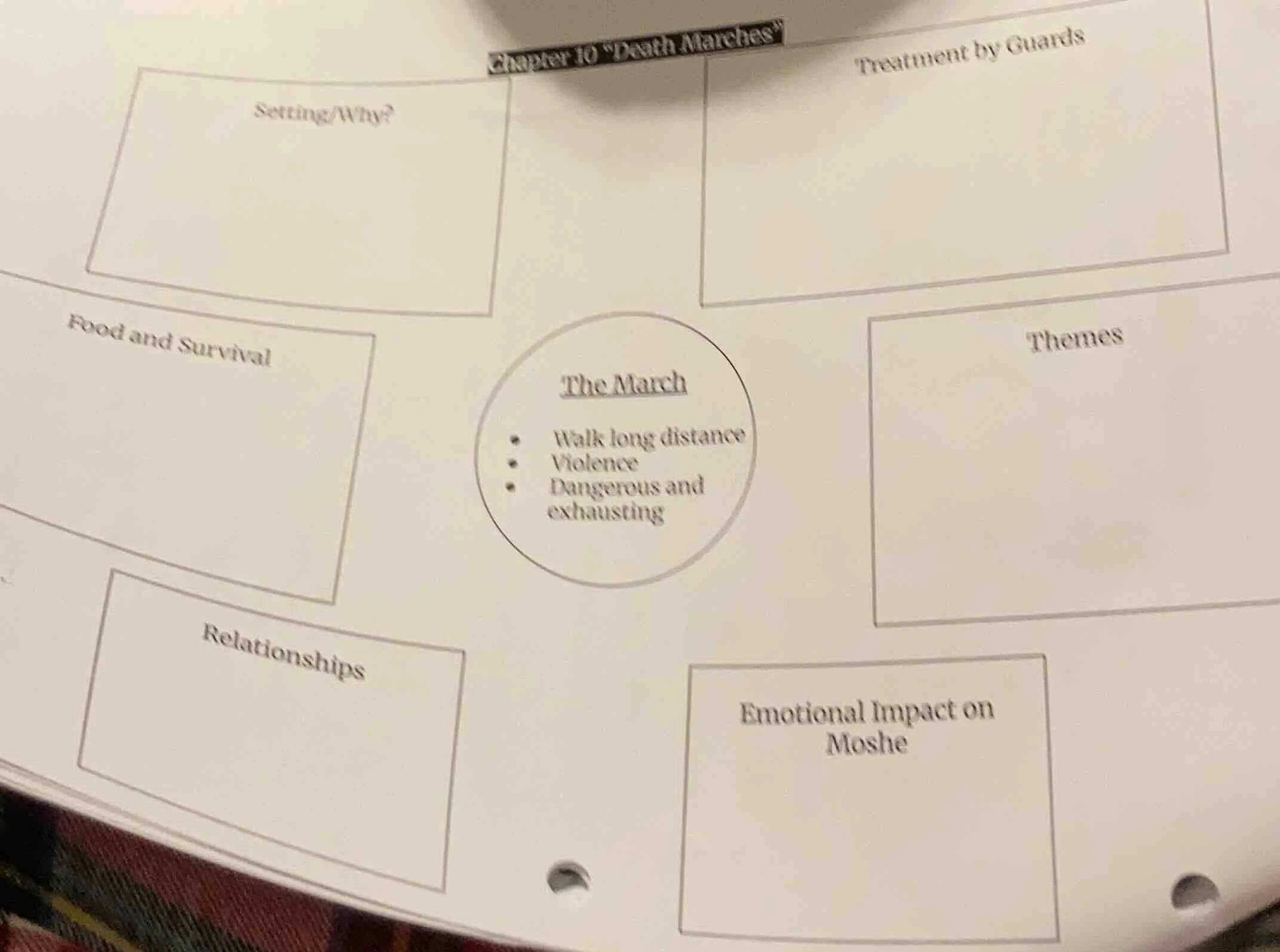 chapter 10 \death marches\ the march - walk long distance - violence - …